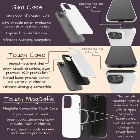 Retro Colors & Name Personalized iPhone Case